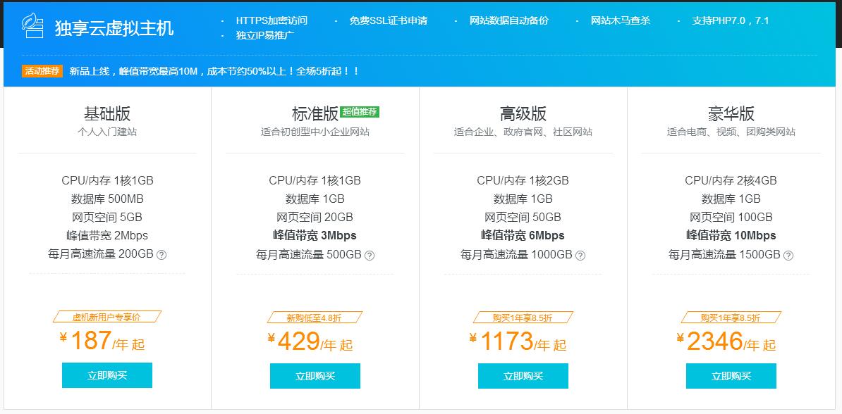 做一個(gè)網(wǎng)站需要多少錢(qián) 做一個(gè)網(wǎng)站需要多少錢(qián)